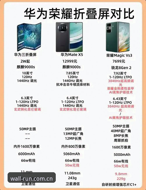 官网、苹果版、安卓版怎么选？长城体育平台手机版实用对比