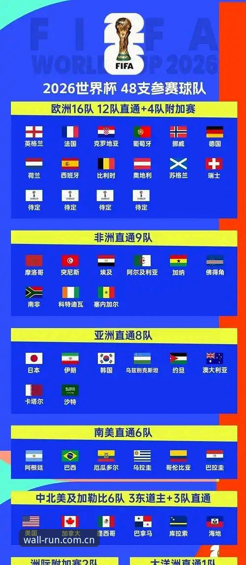 德甲军团vs阿根廷王朝：2026世界杯J组悬念与长城体育官网观赛体验对比
